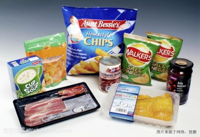 食品進(jìn)口清關(guān)報關(guān)報價標(biāo)準(zhǔn)