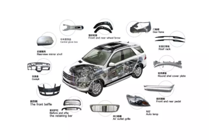 汽車配件進(jìn)口報(bào)關(guān)難點(diǎn)與流程手續(xù)，看這里來!